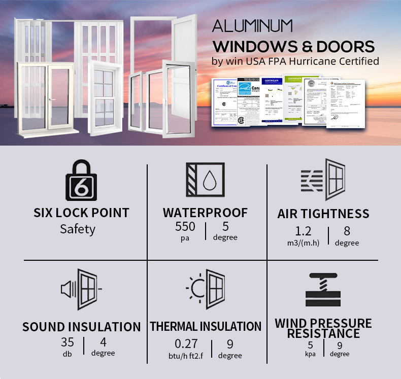 Product Description Image