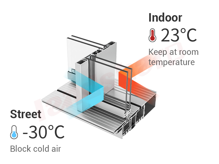 U-Value Thermal Inspection