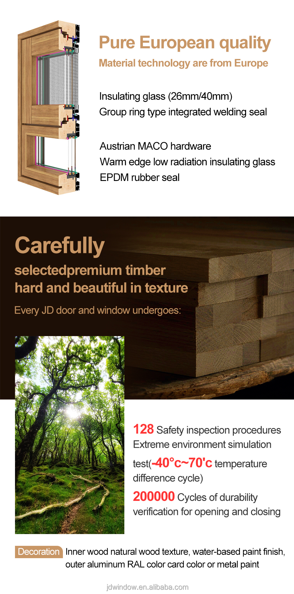 Aluminum-clad wood window display 4