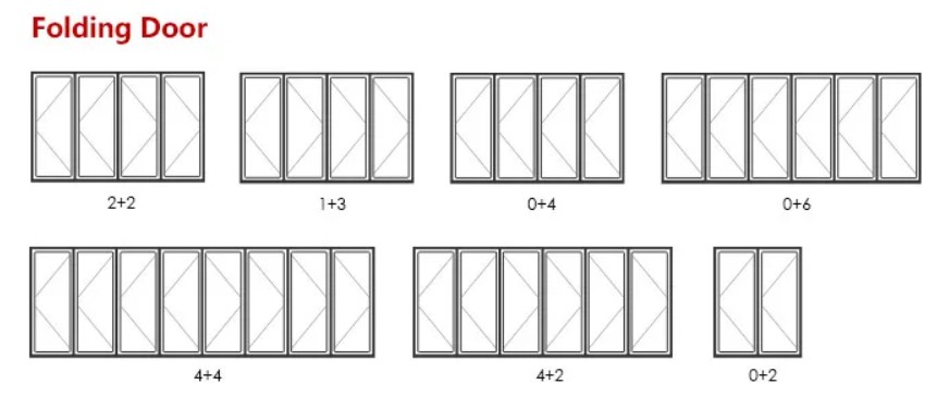 Door Profile