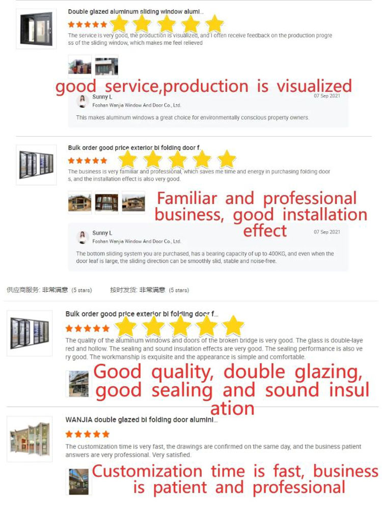 Projects well received by customers