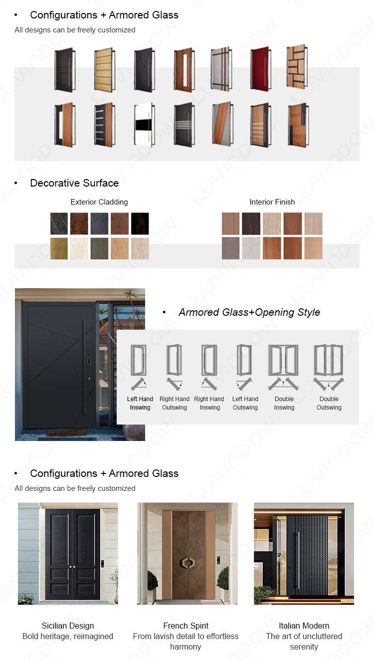 Integrated Hardware Craftsmanship