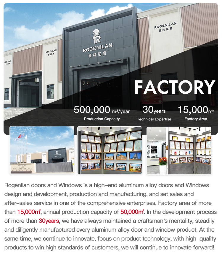 Modern Architecture Project