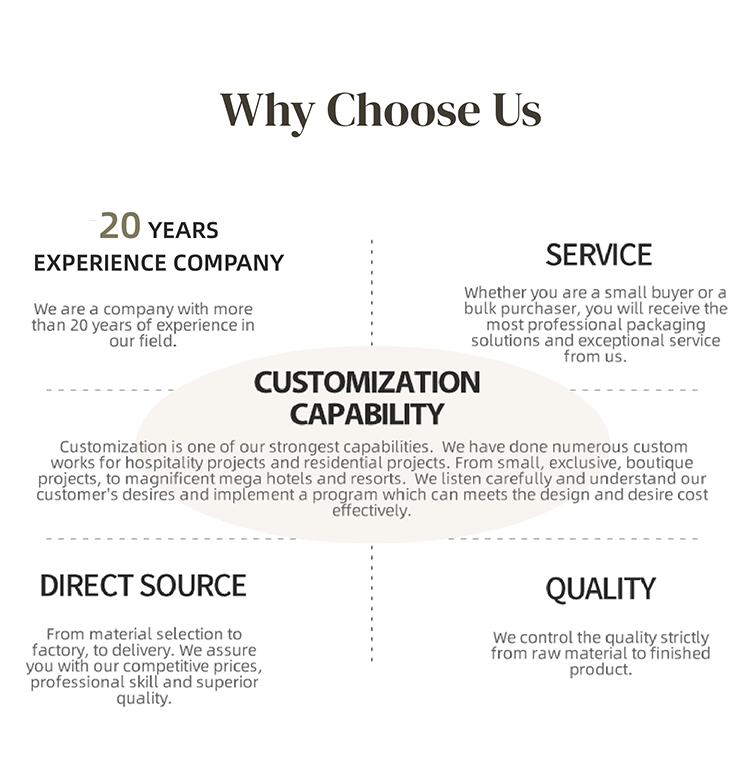 Custom Design 1