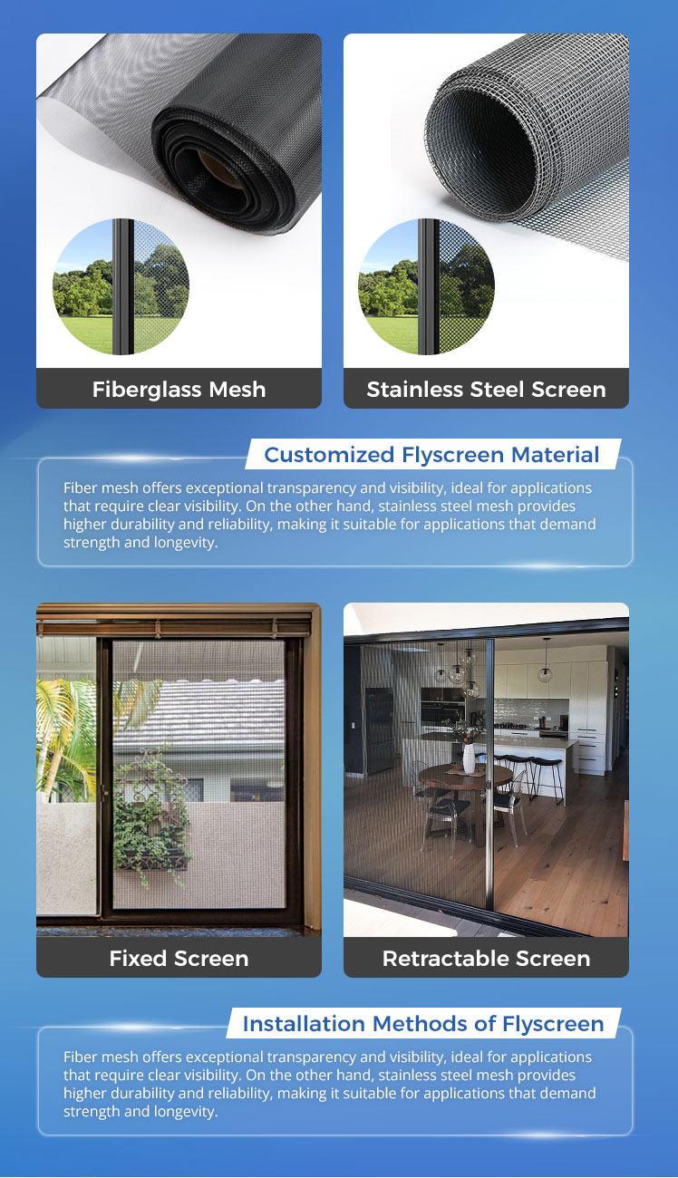 Bifold Door Configuration