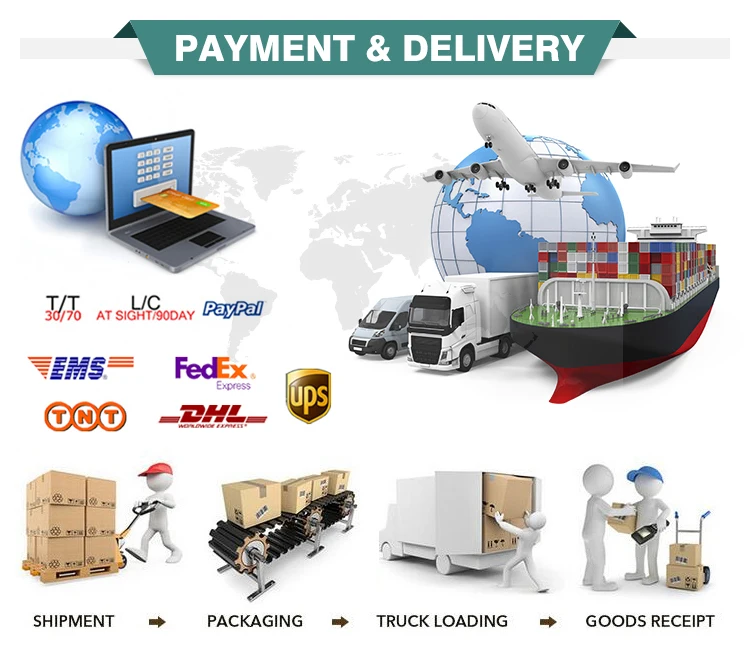 Global Construction Exhibition Presence 2