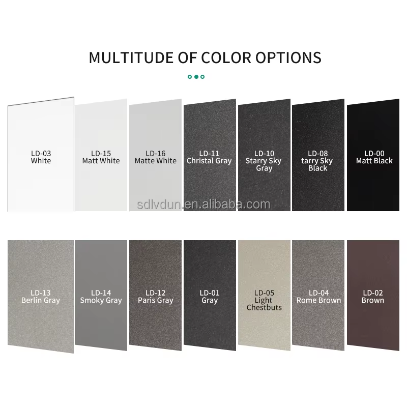 Product View 6