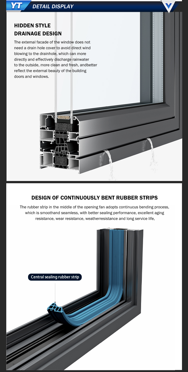 Product Feature 2