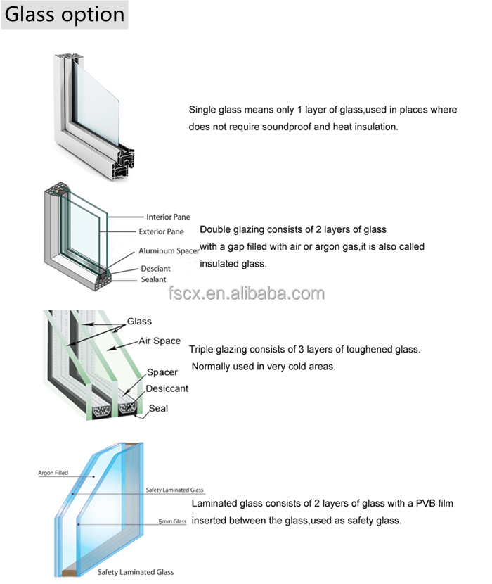 Hardware and Glass Detail 1