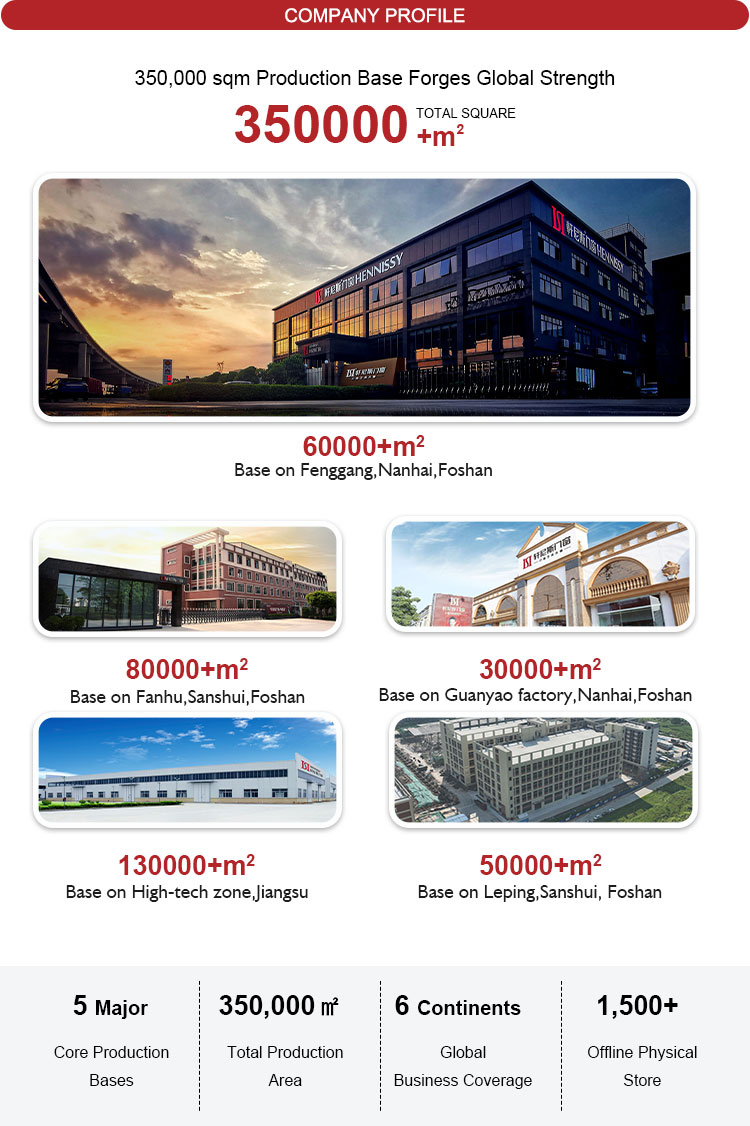 Company Overview 1