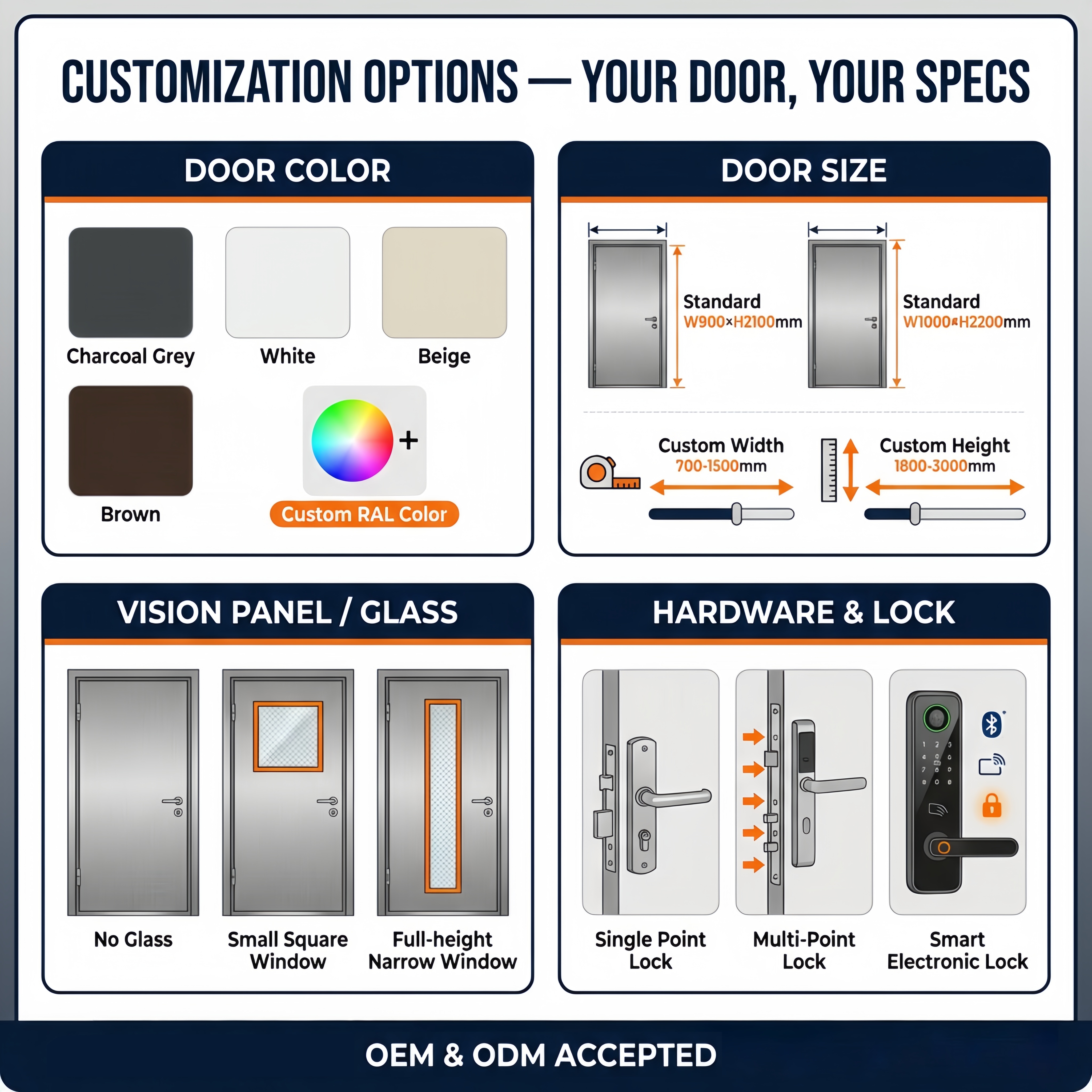 UL Listed 1 2 3 Hour Metal Fire Doors Rated Steel Fire Rated Hollow Metal Flush Door With UL Hardware