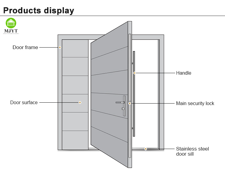 Product Detail Image