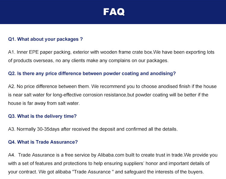 FAQ Infographic