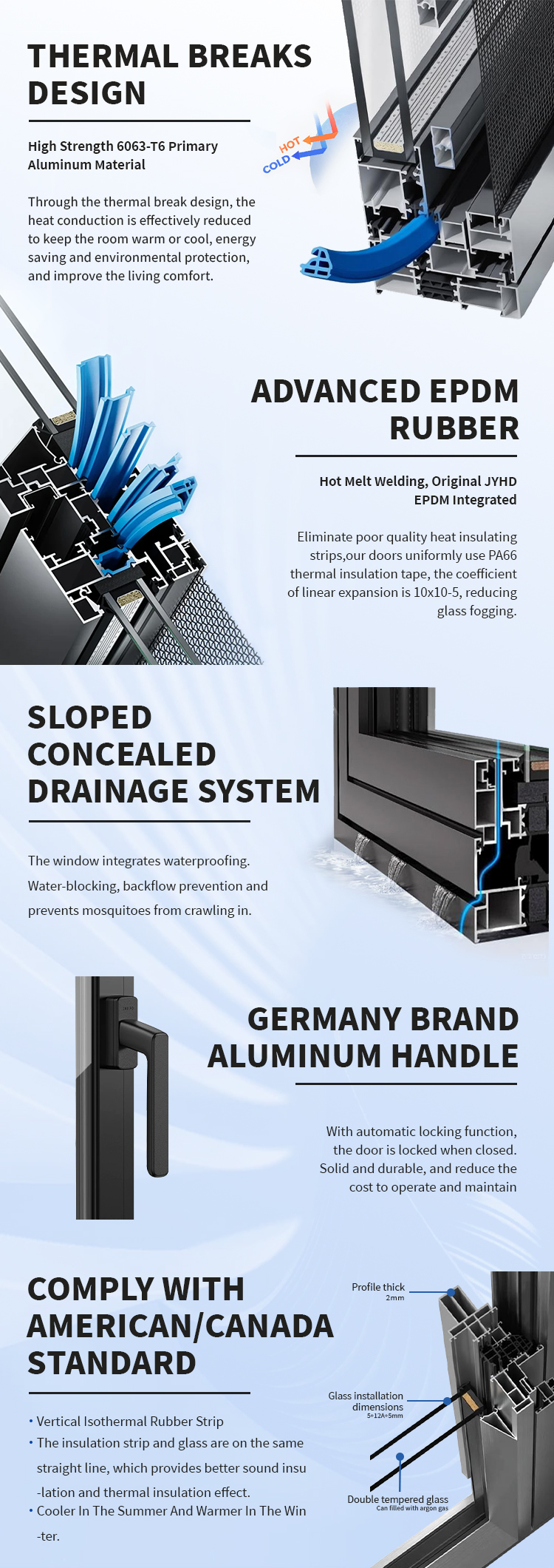 Product detail image