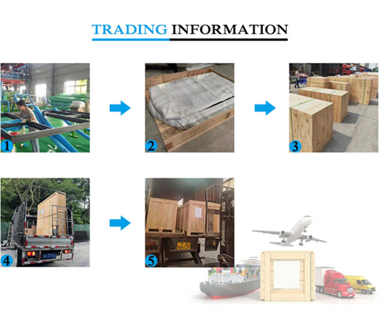 Packing and Shipping