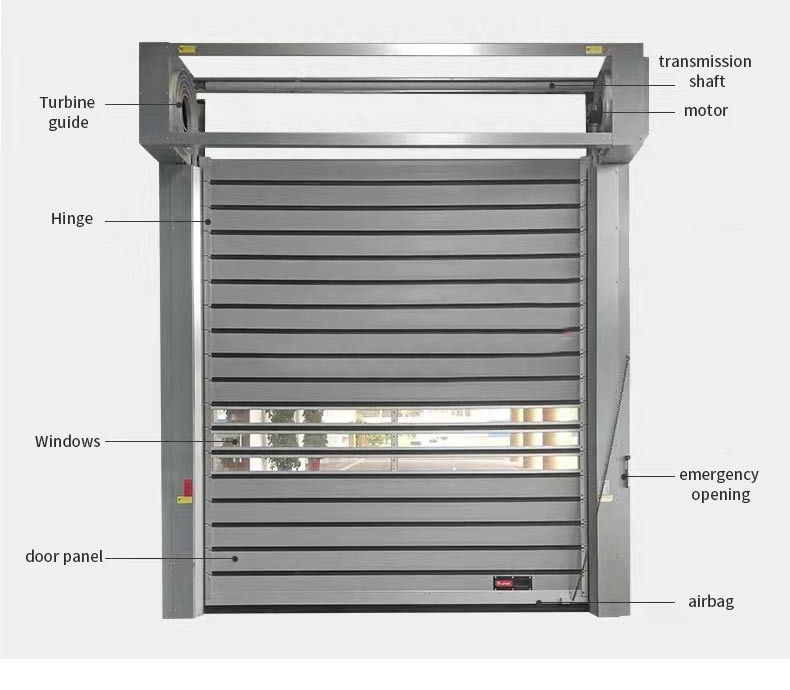 Door Product Showcase 5