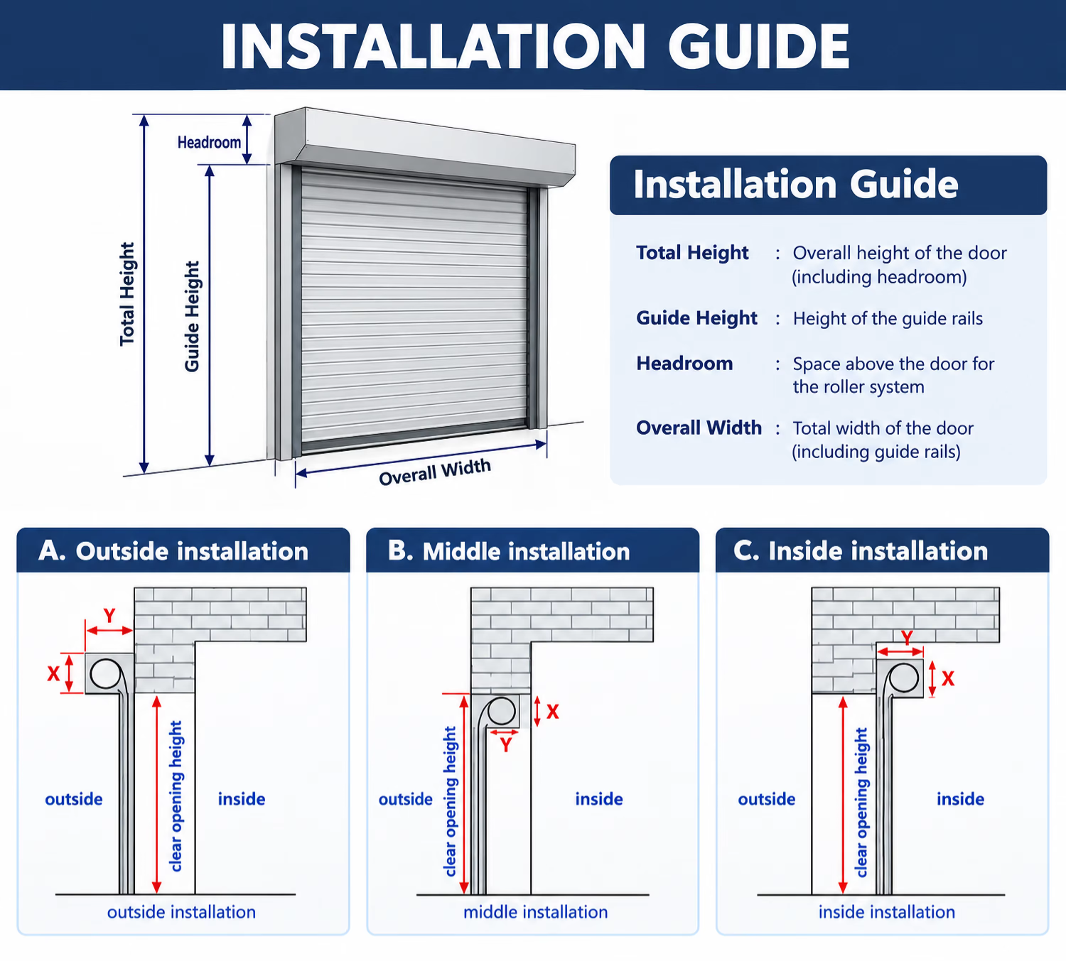 Custom Aluminum Alloy Roller Shutter Door Modern Design Automatic Rolling Shutter for Interior Counter Security Window