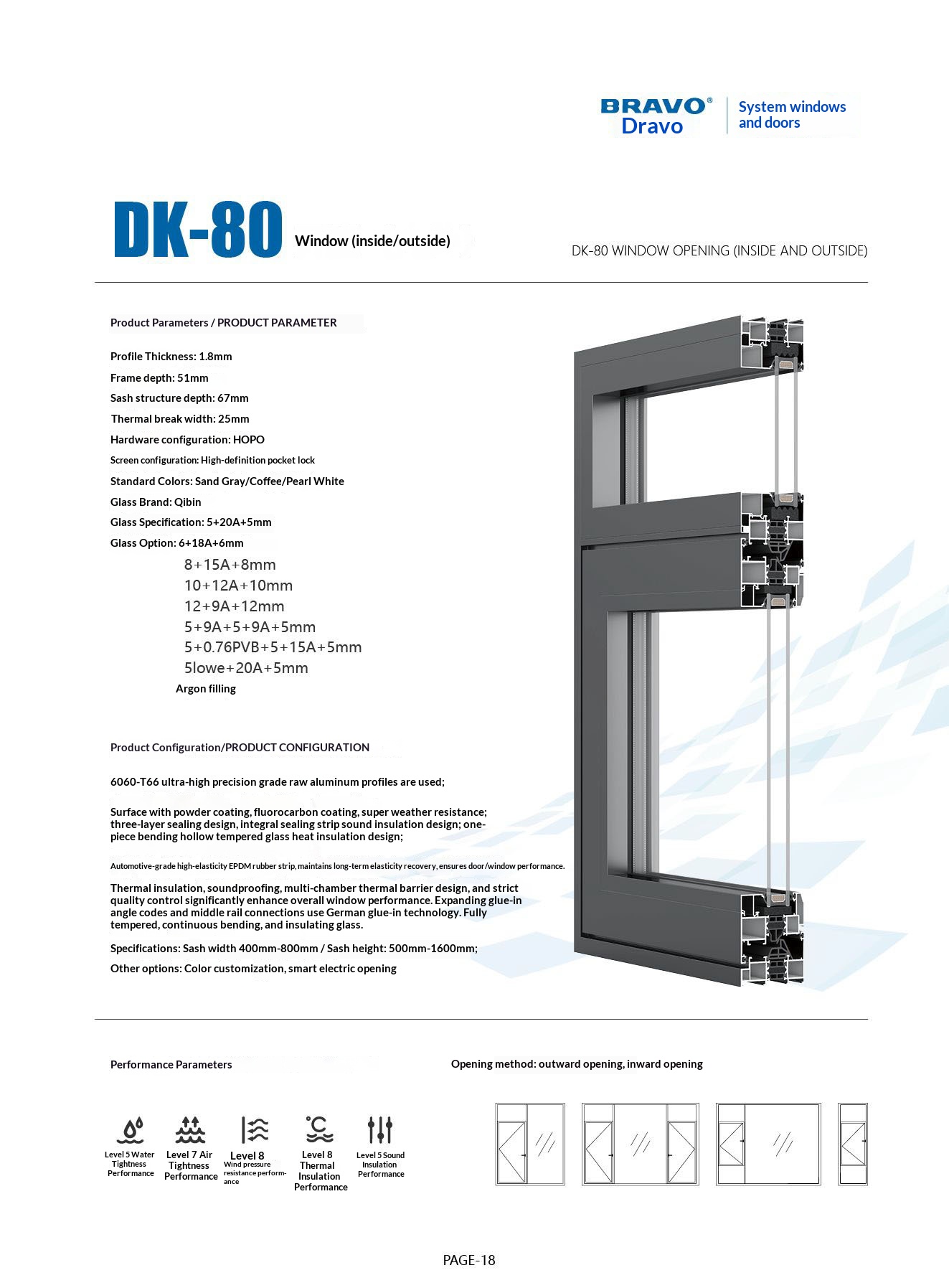 Door Doors Interior for Houses Entrance Front Sliding Composite Internal Folding Indoor Aluminum House Main Glass Entry