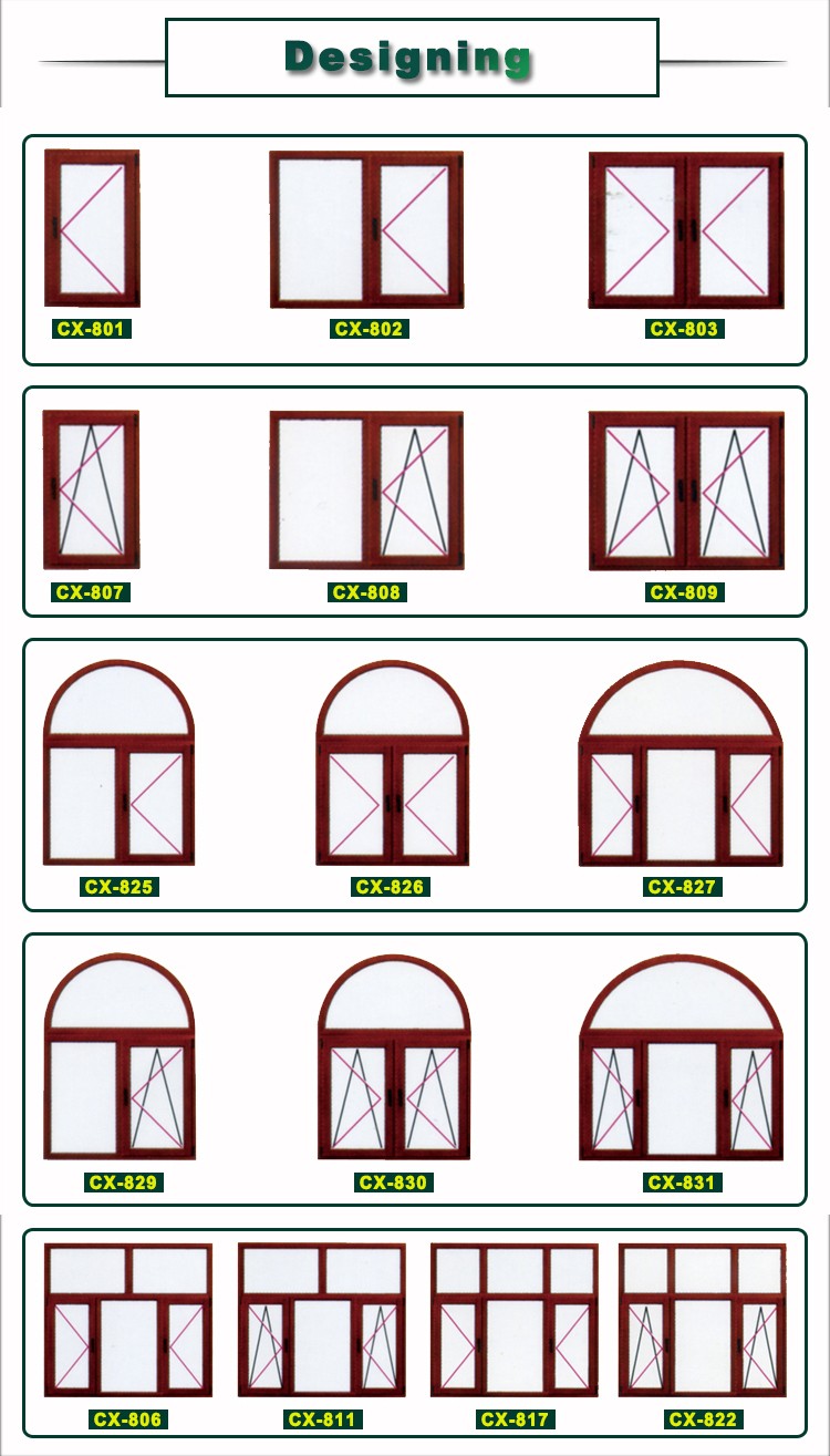 Window Configurations