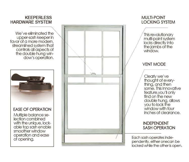 Window Profile 1