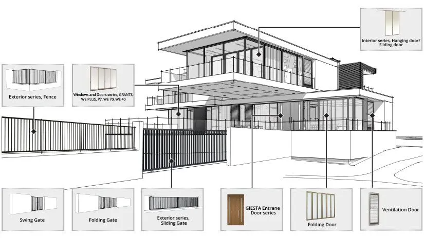 Modern Aluminum Foldable Bi-Fold Door with Finished Surface for Indoor Use Courtyard Patio Balcony & Entrance