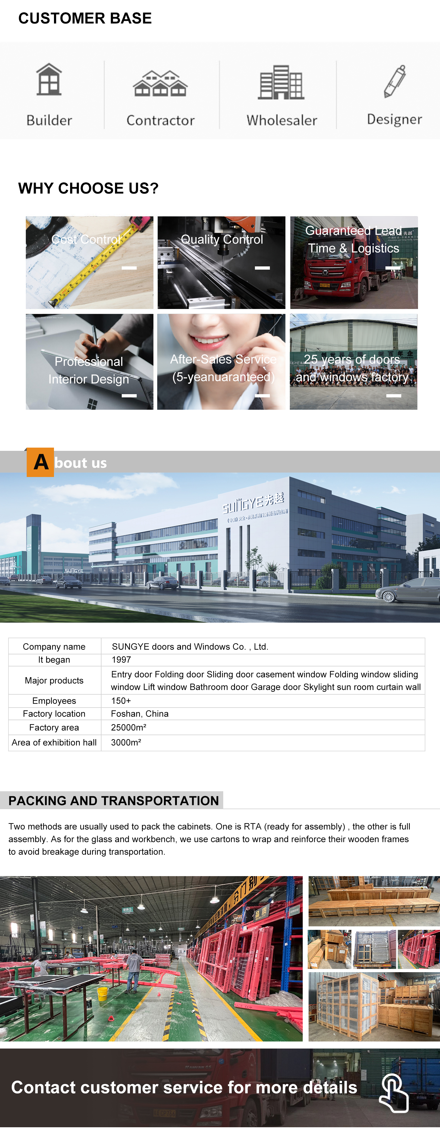 Company Profile Overview