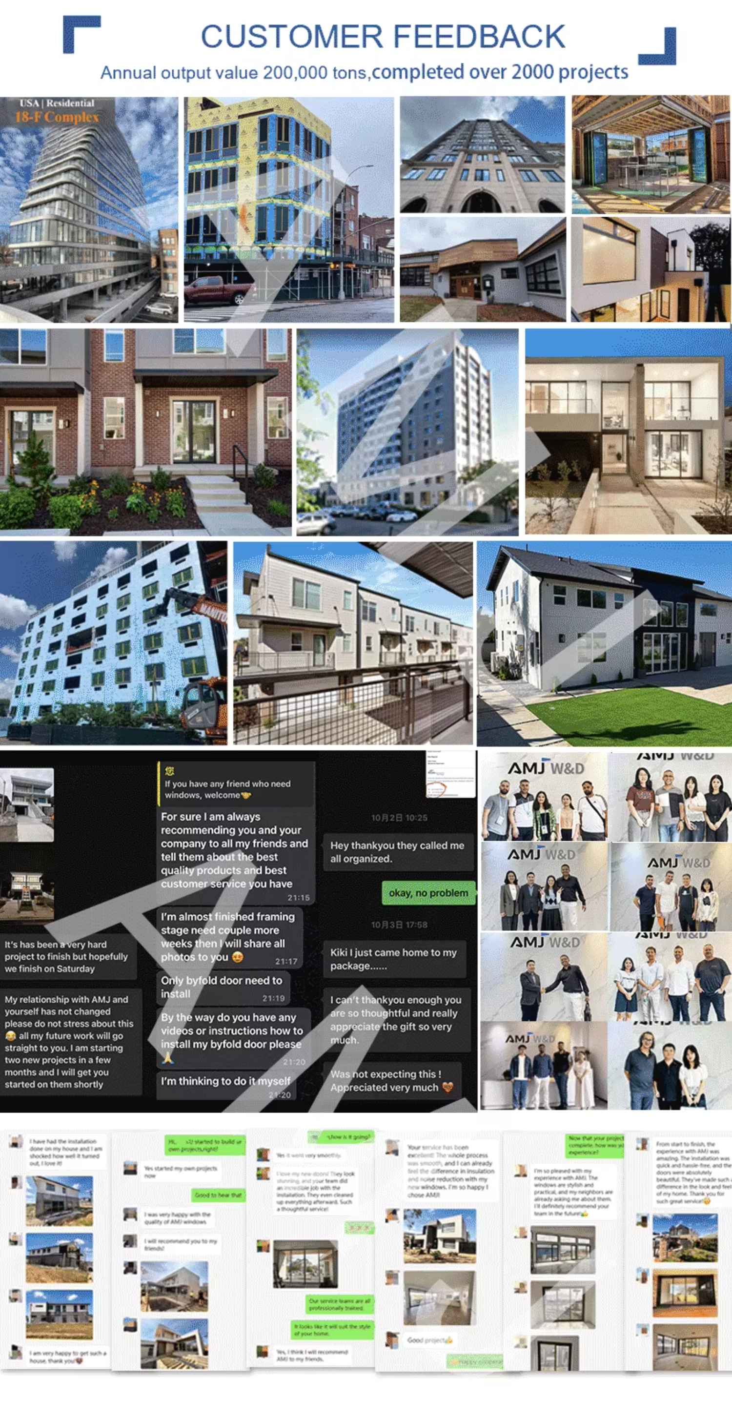 Factory Exterior Thermal Break Bi-Fold Accordion Aluminum Glass Patio Bi Folding Doors With Factory Price