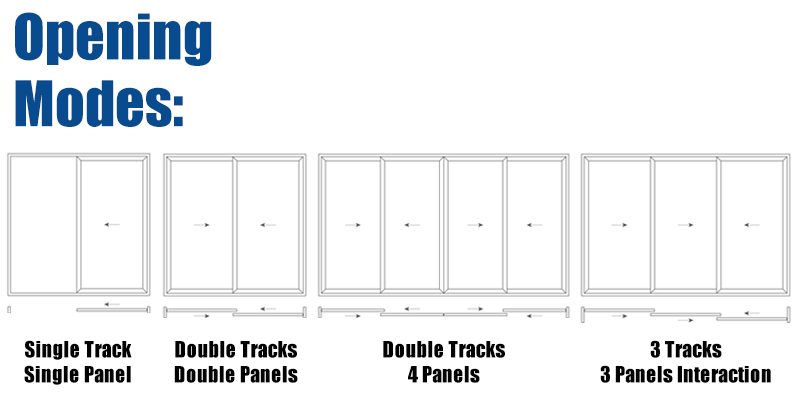 Brief Design Ultra Narrow Edge Single Glass Aluminium Smooth Sliding Door Kitchen Sliding Door