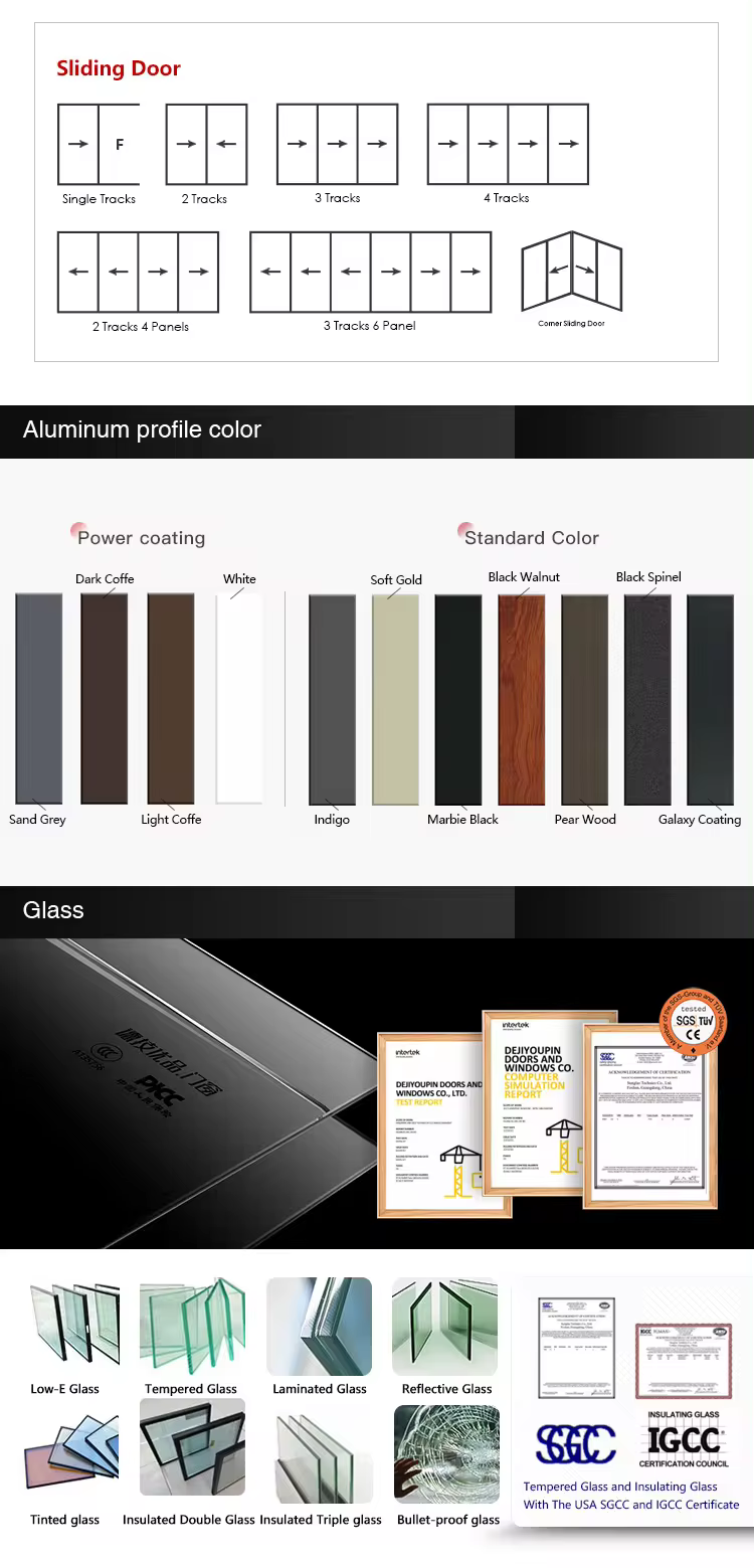 Product Description Image 5