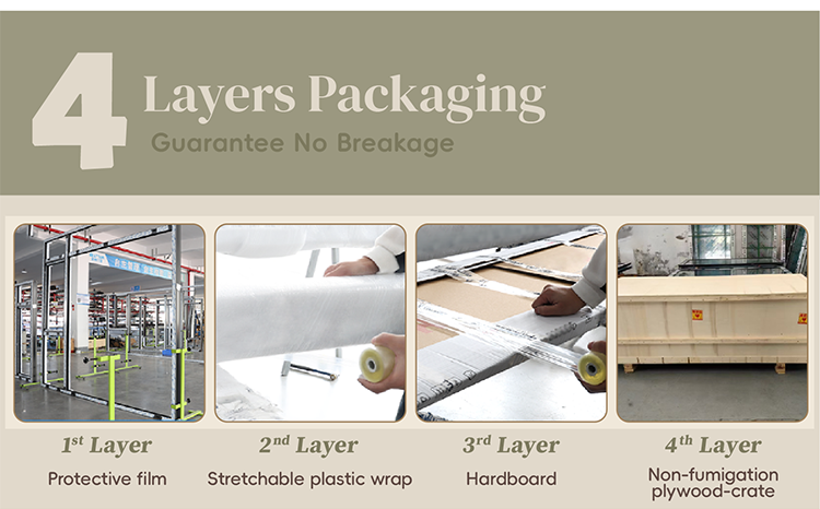 Factory Facility and Production Capability
