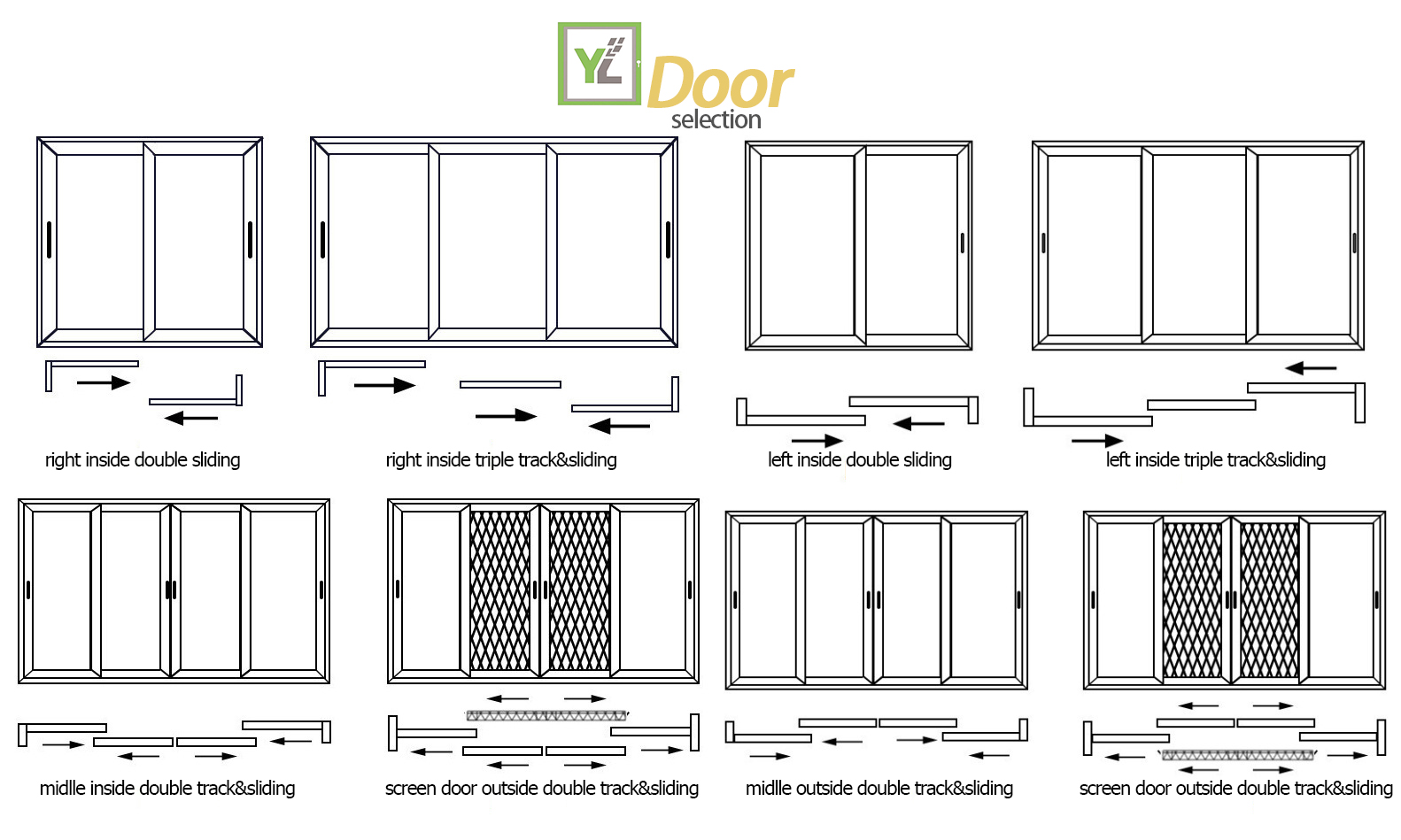 Sliding Door Detail 2