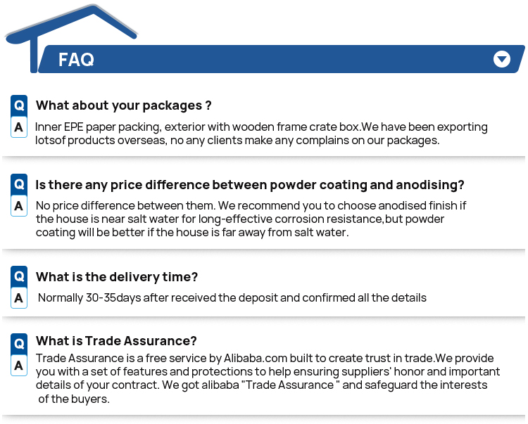 Frequently Asked Questions Overview