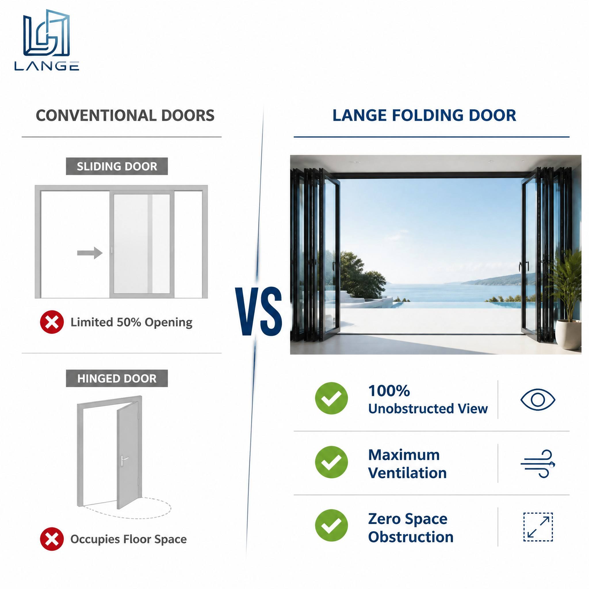 LANGE French Bifold Patio Door Certified Ultra-narrow Bezel Aluminum Alloy Thermal Break Insulation Energy Saving Bifold Door